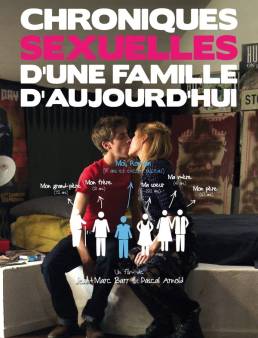 فيلم Sexual Chronicles of a French Family 2012 مترجم